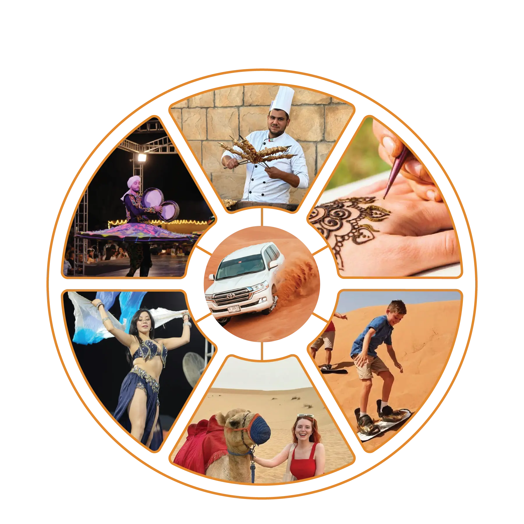 Desert safari camp and activities in Dubai